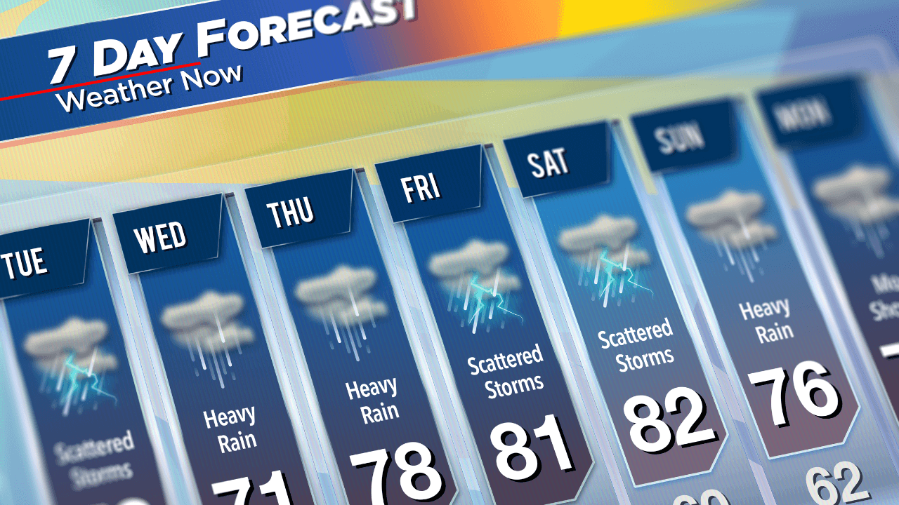 7 day forecast weather now