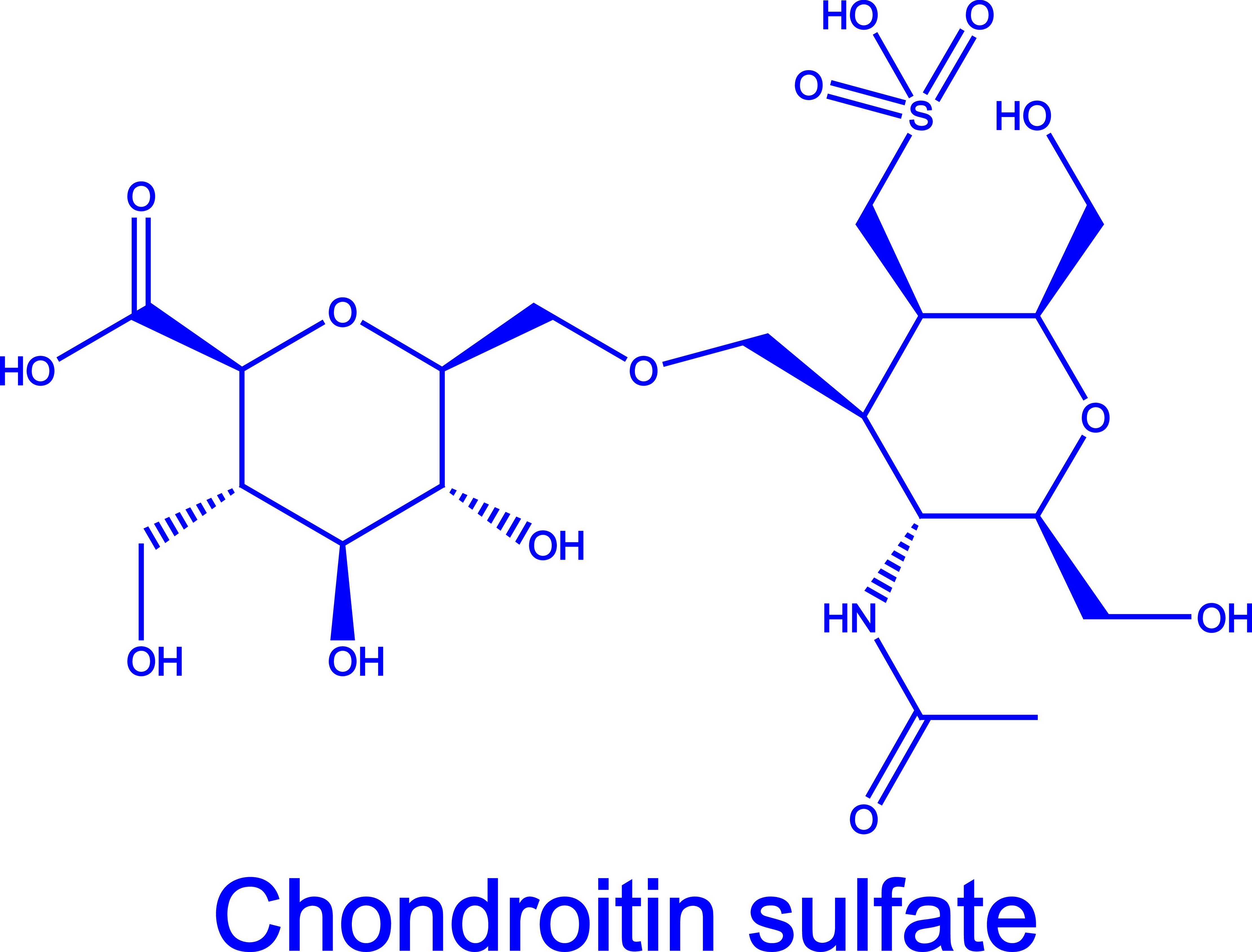 A structural diagram of chondroitin sulfate, showcasing its molecular composition with various functional groups including hydroxyl (OH), carboxyl (COOH), and sulfate (SO3H) groups. The name "Chondroitin sulfate" is written below in blue text.