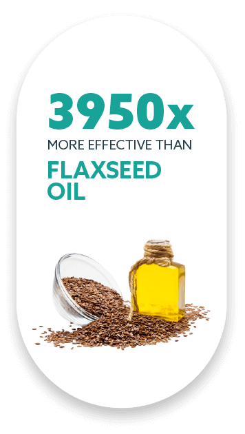 An image with text that reads "3950x More Effective Than Flaxseed Oil" above a photo of a pile of flaxseeds spilling from a small bowl and a bottle of yellow flaxseed oil.