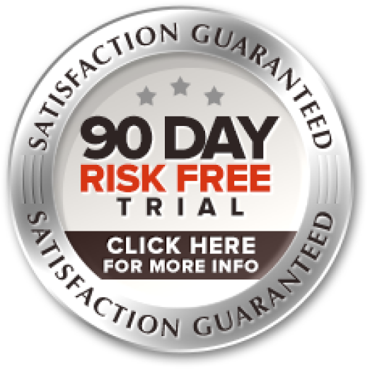 A circular badge with a metallic border that reads "SATISFACTION GUARANTEED" at the top and bottom. Inside, it says "90 DAY RISK-FREE TRIAL" in large letters and "CLICK HERE FOR MORE INFO" below it.